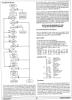 [The Commodore 64 Keyboard, Part 1: The KERNEL Routines (5/5)]