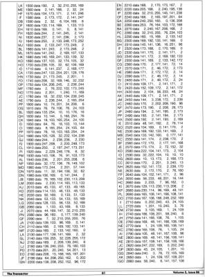 [Machine Language Print Loader (4/6)]