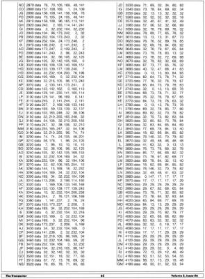 [Machine Language Print Loader (5/6)]