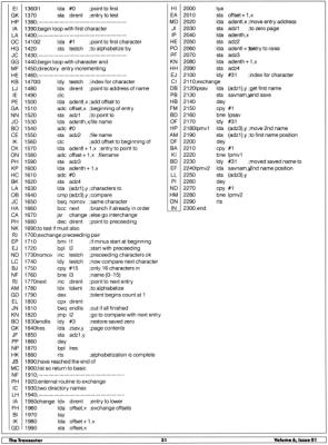 [Alphabetize Your Disk Directory (3/3)]