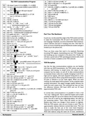 [Helping to Communicate - The TDD Network (3/6)]