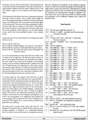 [Tele-Tone 64: A Synthetic Model Telephone (2/3)]