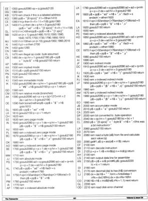 [Disk Un-Assembler for the Commodore 64: Create Real Source from Object Files (4/5)]