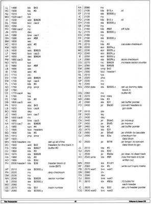 [1541 RAM Expander (6/8)]