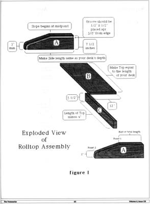 [A Computer Rolltop Stand (3/3)]