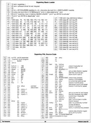 [Superkey: A Homebrew External Keypad (2/2)]