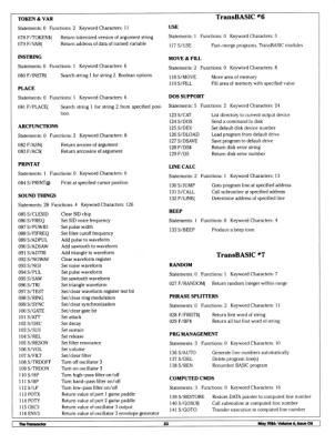 [TransBASIC Installment #8 (5/10)]