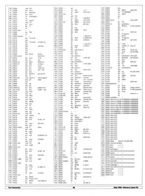 [Pick Areas and Pop Menus: Drop-Down Menus for Your Commodore 64 (5/5)]