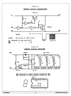 [Home Control on a VIC 20 (10/10)]