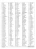 [Jim Butterfield's Complete C128 Memory Map (3/5)]