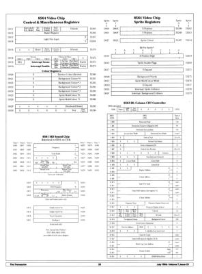 [Jim Butterfield's Complete C128 Memory Map (5/5)]