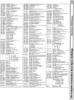 [9601296 Disk Drives Section: 4040 Memory Map (3 of 4)]