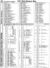 [9601312 Disk Drives Section: 1541 Memory Map (1 of 3)]