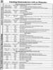 [9601264 Hardware Section: Semiconductor Testing Guide (1 of 2)]