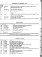 [9601306 BASIC Section: String Functions, Arithmetic Functions]