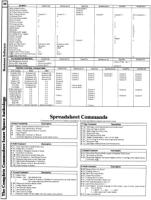 [9601264 Business Software Section: Spreadsheet Commands]