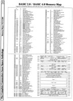 [9601318 Memory Maps: PET/CBM BASIC 2.0/4.0 RAM and I/O]