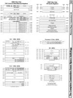 [9601276 Memory Maps: Commodore 64 I/O]