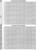 [9601309 Video Section: C64 Screen and Colour Table Maps]