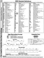 [9601262 Hardware Section: Tape Recording Format, Cassette Port, IEEE Standard Definitions]