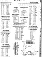 [9601292 Hardware Section: B Series I/O Ports]