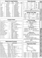 [9601300 Arithmetic and Mathematics: Names for Large Numbers, Roman Numerals, Constant Values, Boolean Truth Table, Force Formulae, Mathematical Functions, Trigonometry Rules]