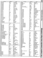 [9601273 Arithmetic and Mathematics: Unit to Unit Conversion Tables (2 of 5)]