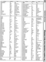 [9601274 Arithmetic and Mathematics: Unit to Unit Conversion Tables (4 of 5)]