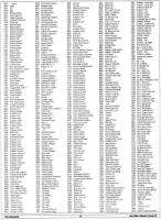 [9601313 Jim Butterfield's C128 Memory Map (3 of 5)]