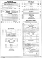 [9601310 Jim Butterfield's C128 Memory Map (5 of 5)]