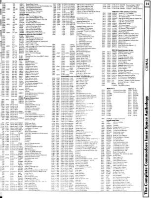 [9601254 COMAL Section: COMAL 2.0 Memory Map (2 of 2)]