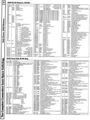 [9601279 Disk Drives Section: 4040 Memory Map (2 of 4)]