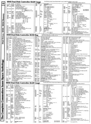 [9601314 Disk Drives Section: 4040 Memory Map (4 of 4)]