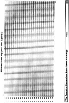 [9601426 Video Section: 80 Column Screen Map]