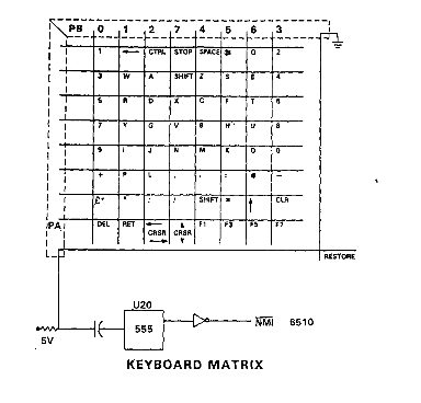 [Keyboard matrix]